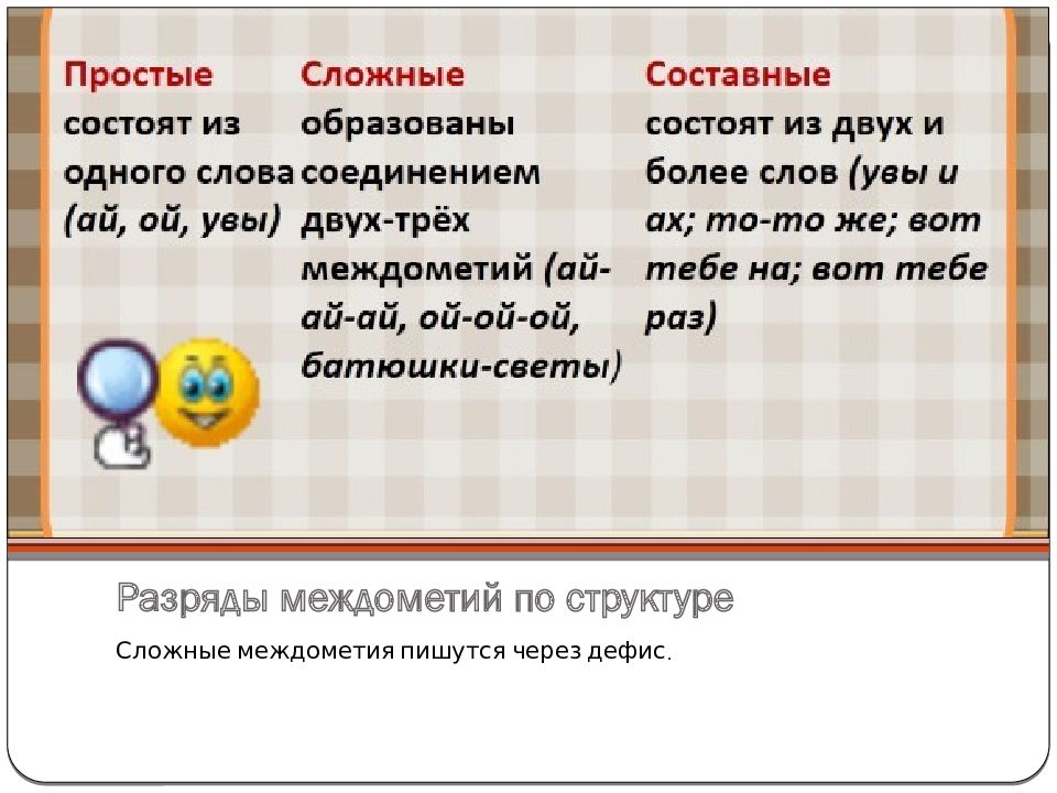 Презентация частицы и междометия