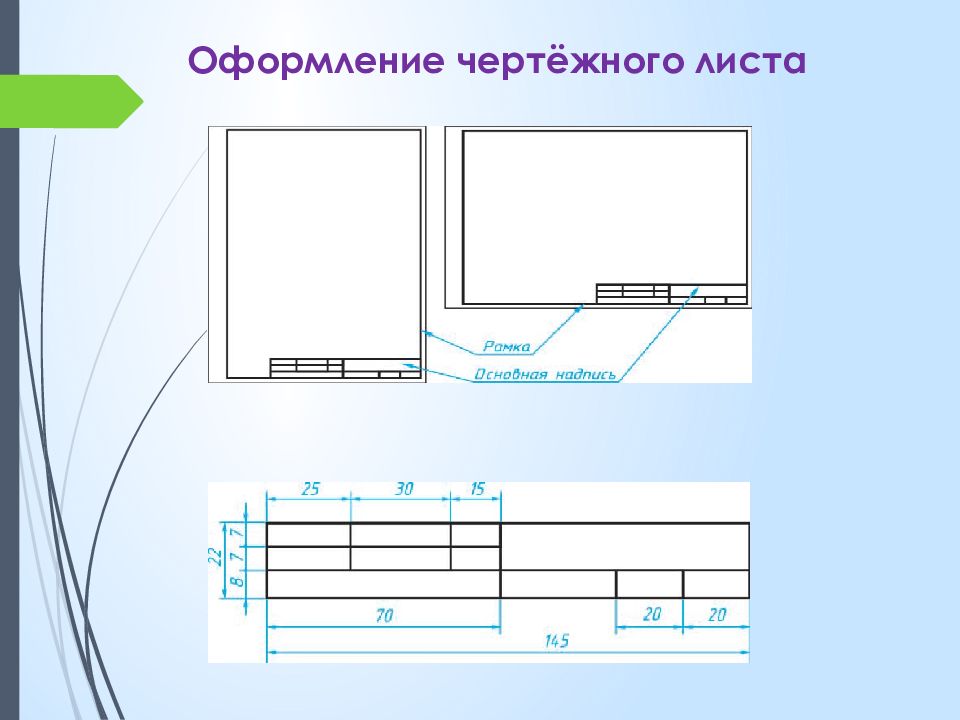 Каким типом линий выполняют рамку чертежа