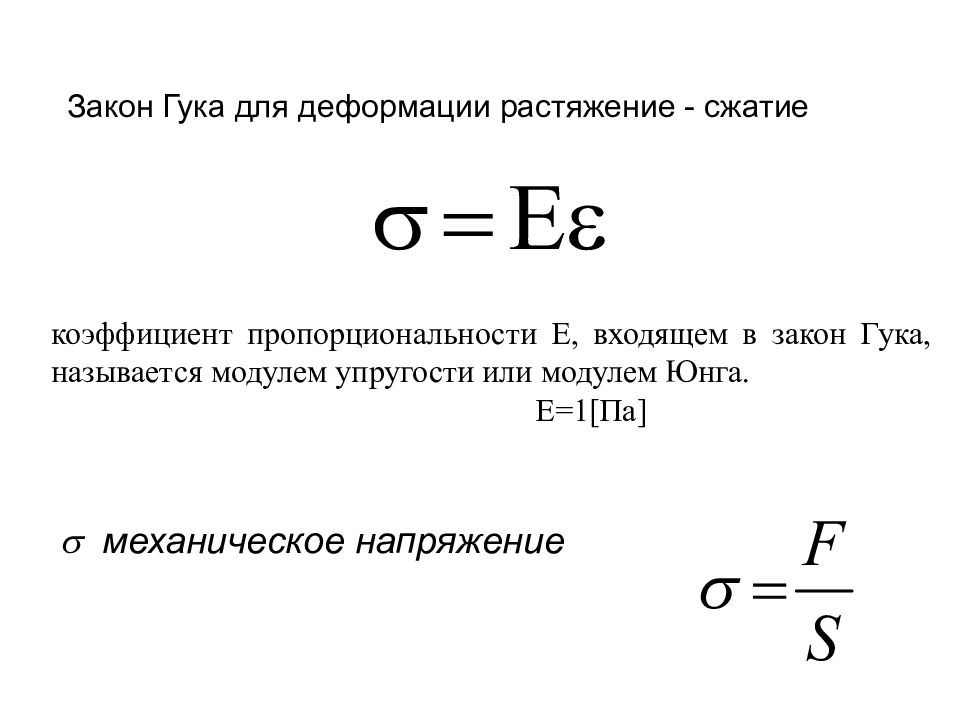 Деформация тел виды деформации механическое напряжение закон гука диаграмма растяжения