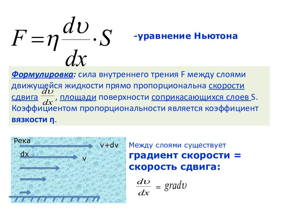 Уравнение ньютона