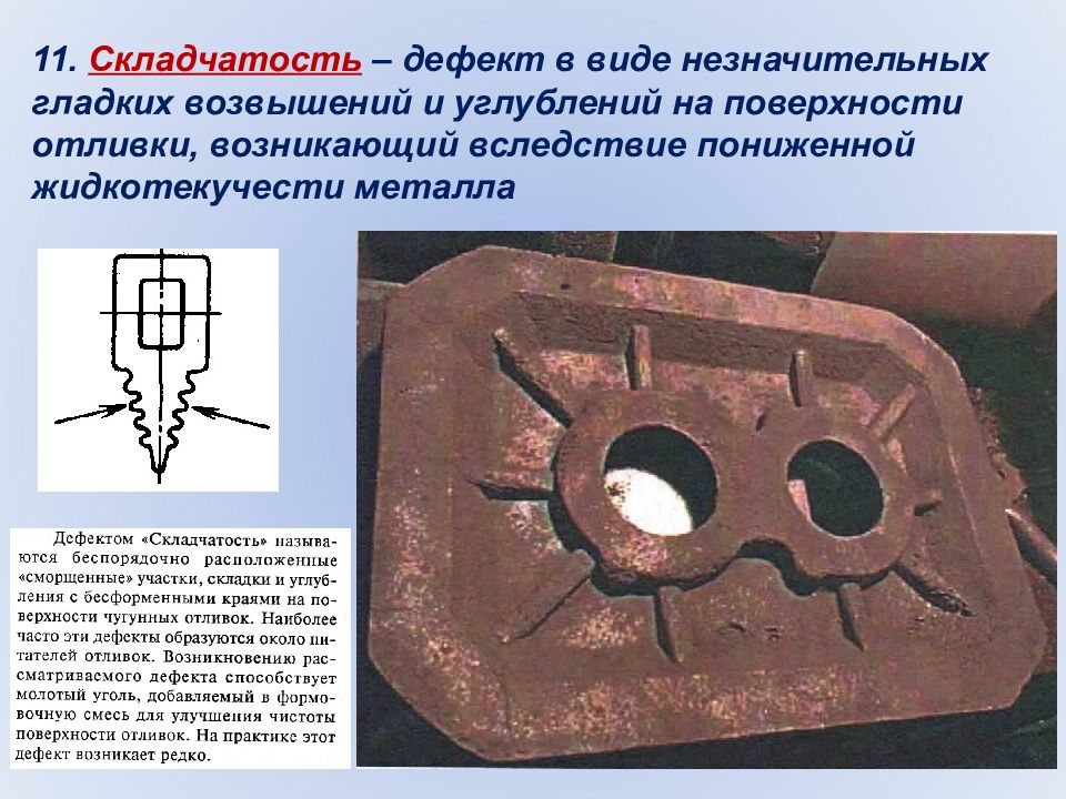 Дефект. Складчатость дефект отливки. Дефекты литья складчатость. Дефекты поверхности отливки. Дефекты литья металла.