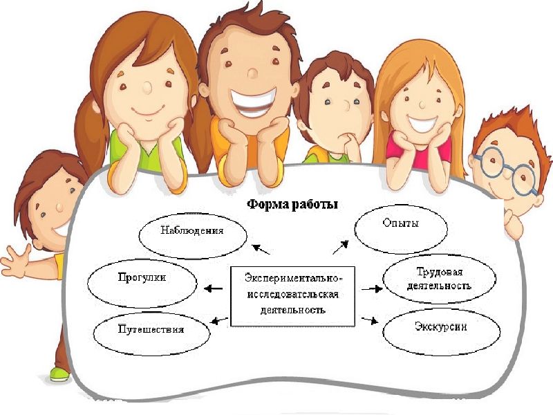 Кто такой человек презентация для подготовительной группы