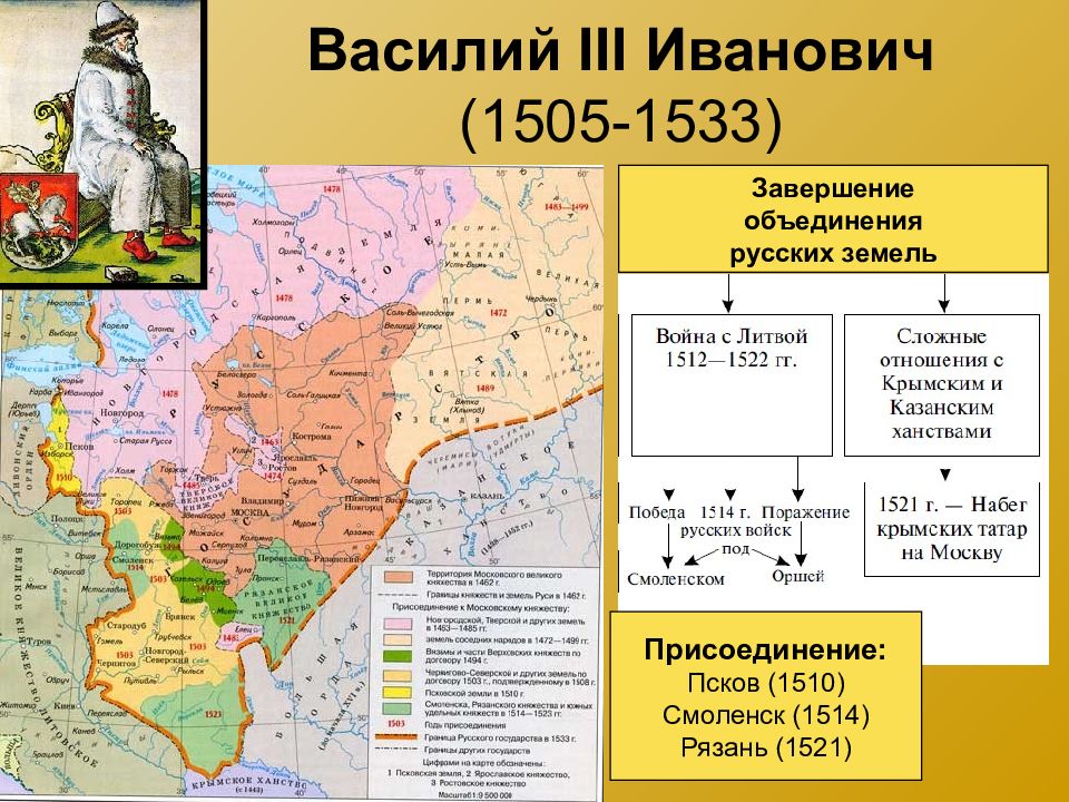 Завершение объединения русских земель во второй половине 15 16 века иван третий схема