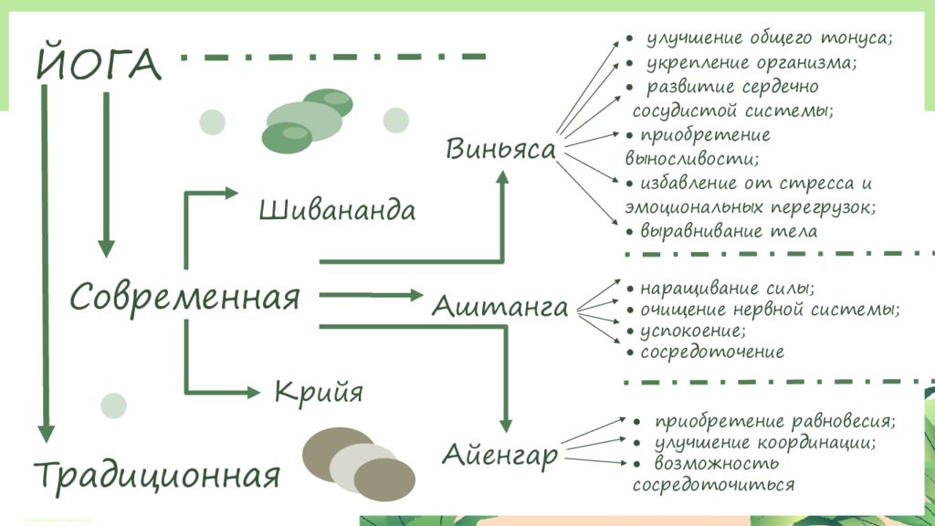 характеристики богатого человека