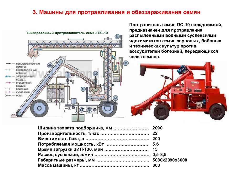 Пс 10а схема