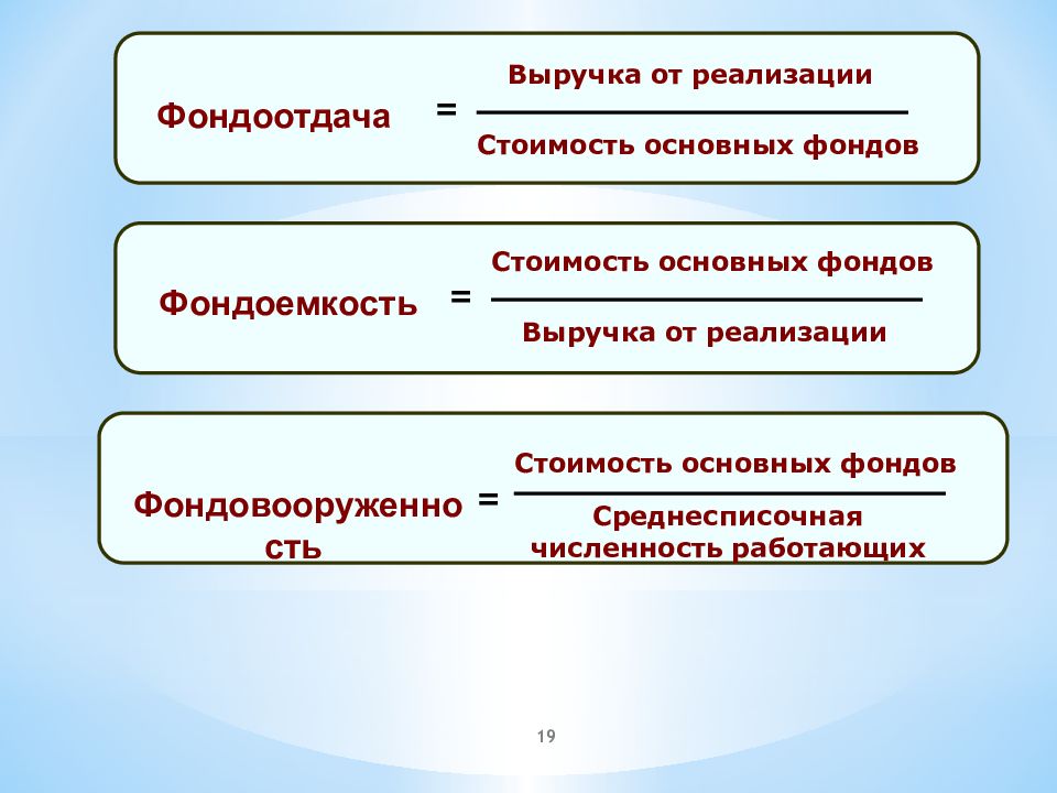 Фондоотдача это. Формула фондоотдачи и фондовооруженности. Фондоотдача и фондоёмкость основных фондов. Фондоотдача фондоемкость фондовооруженность. Основные фонды фондовооруженность и фондоотдача.