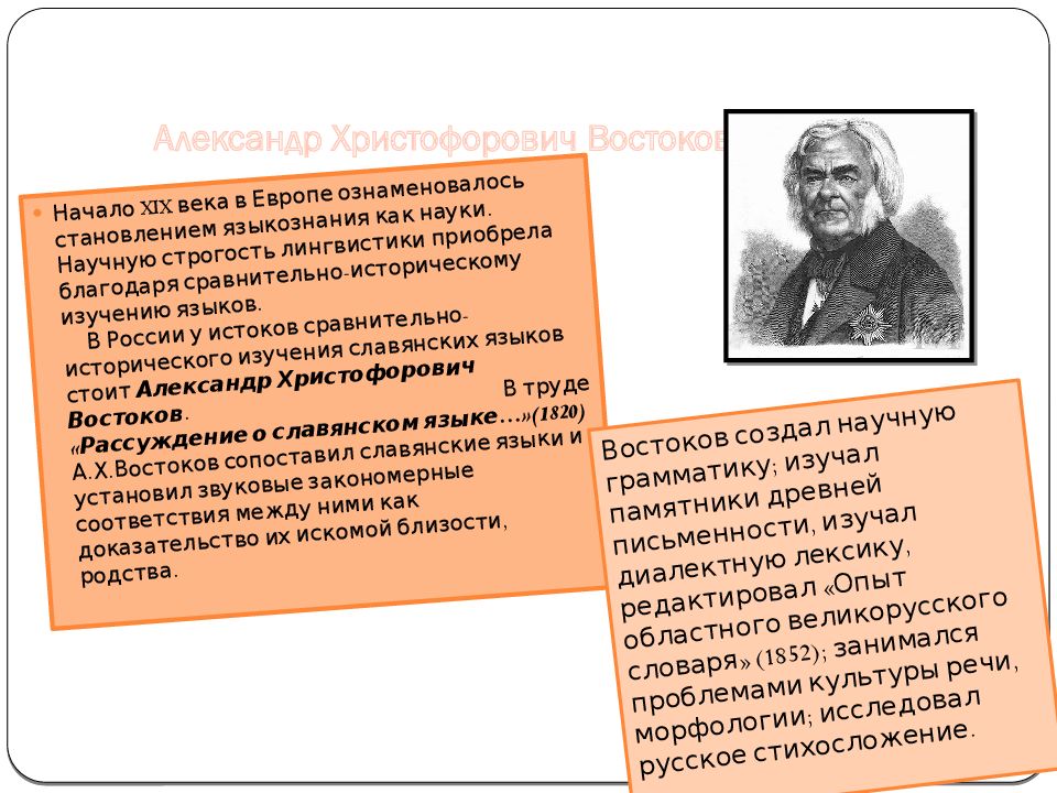 Востоков презентация. Александр Христофорович Востоков презентация. Ученые лингвисты Александр христоофвия. Известные русские лингвисты. Лингвисты 19 века.