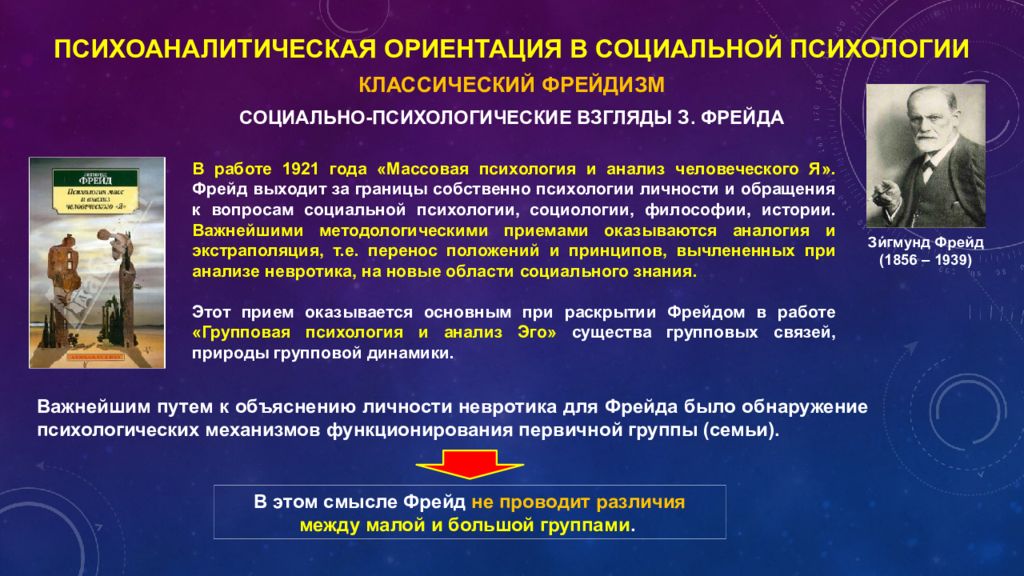 Ориентация в социальном мире. Социально психологические ориентации. Психоаналитическая социальная психология. Психоаналитическая ориентация в социологии. Психологические ориентации в современной социологии.