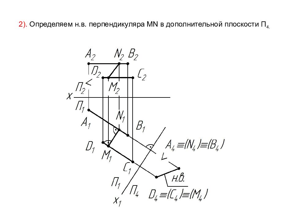 Определите н. Точка а принадлежит плоскости п2 на чертеже. Дополнительная плоскость. Инженерная Графика перпендикуляр к плоскости. Правильный выбор дополнительной плоскости.