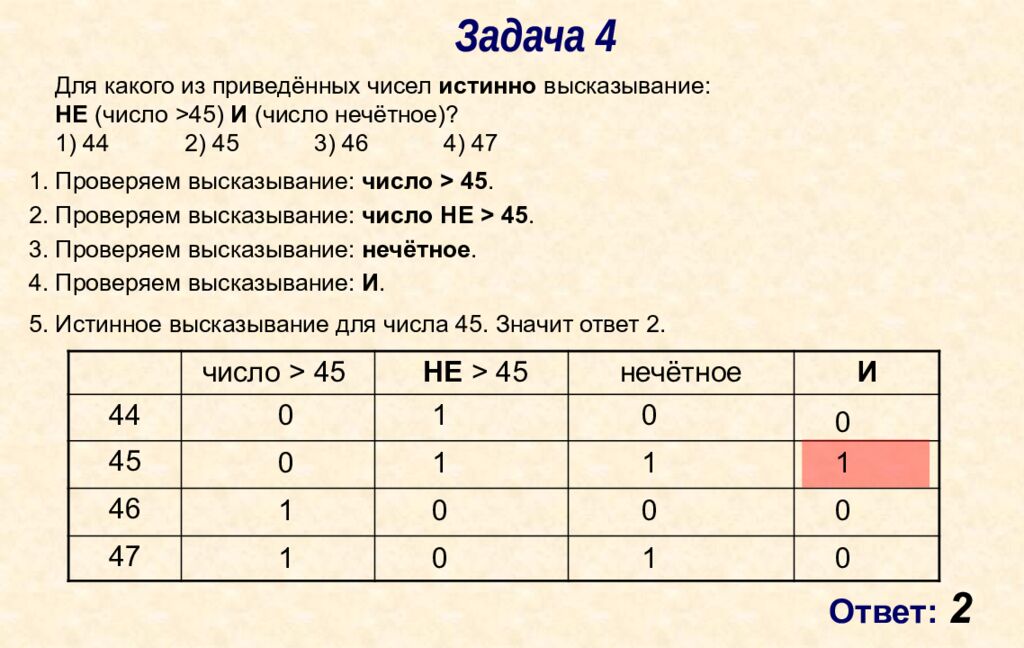 ОГЭ – 2026 информатика