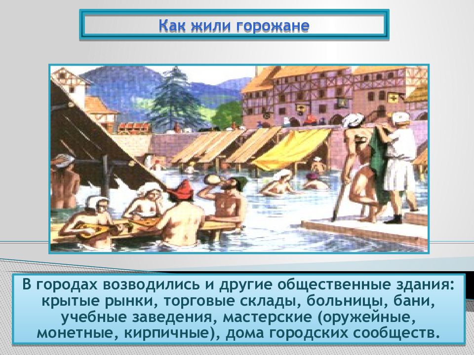 Презентация горожане. Как жили горожане. Жизнь горожан в средние века. Горожане и их образ жизни в средние века. Как жили горожане история 6 класс.