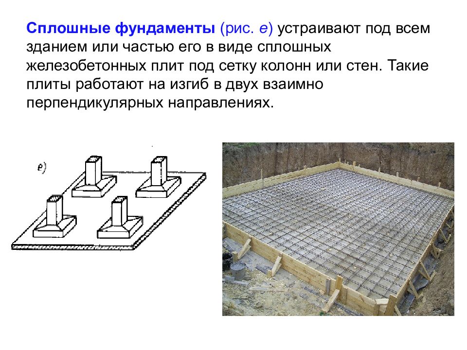 Устройство фундамента презентация