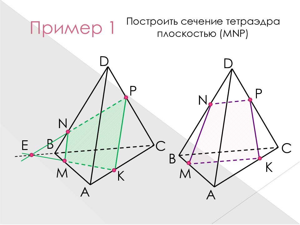 Сечение тетраэдра плоскостью. Задания на построение сечений тетраэдра. Неверное сечение тетраэдра. Построение сечений презентация.