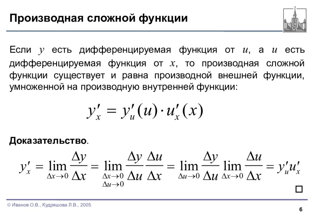 Производная системы. Правила дифференцирования производная сложной функции. Как дифференцировать сложную функцию. Внешняя и внутренняя производная. Производная сложного корня.