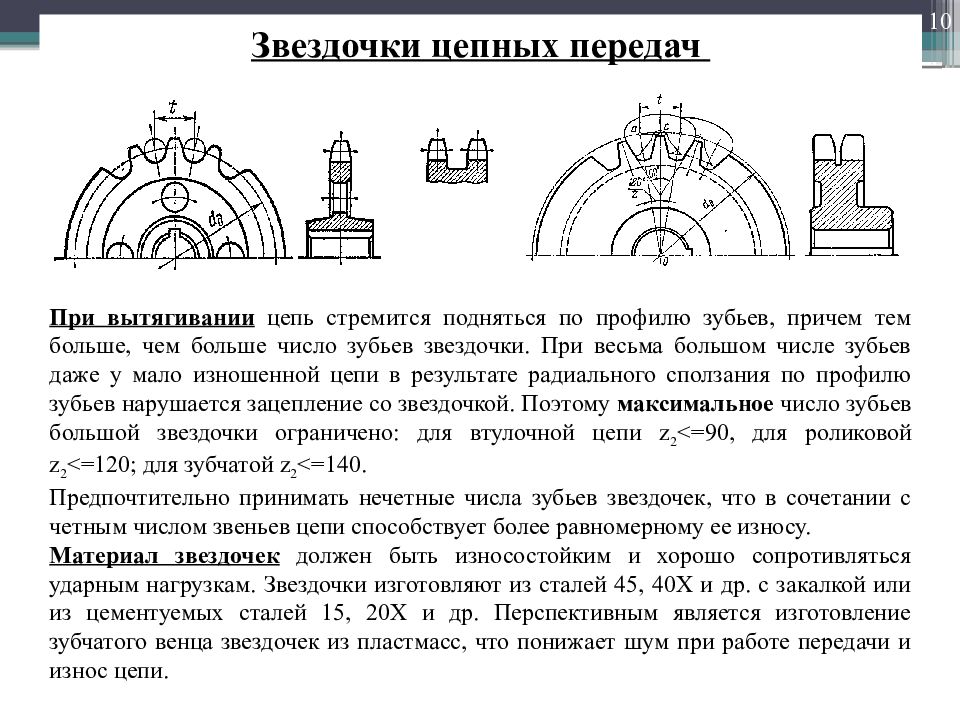 Тема причем. Термообработка звездочек цепных передач. Шаг звездочки цепной передачи. Число зубьев звездочки цепной передачи. Профиль звездочки цепной передачи.