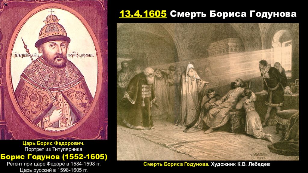 Царь б. Смерть царя Бориса Годунова. Первый царь смутного времени - Борис Годунов 1598-1605 гг. Картина смерть царя Бориса Годунова. Недовольство Борисом Годуновым.