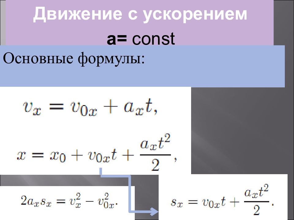 Кинематика физика подготовка к егэ презентация