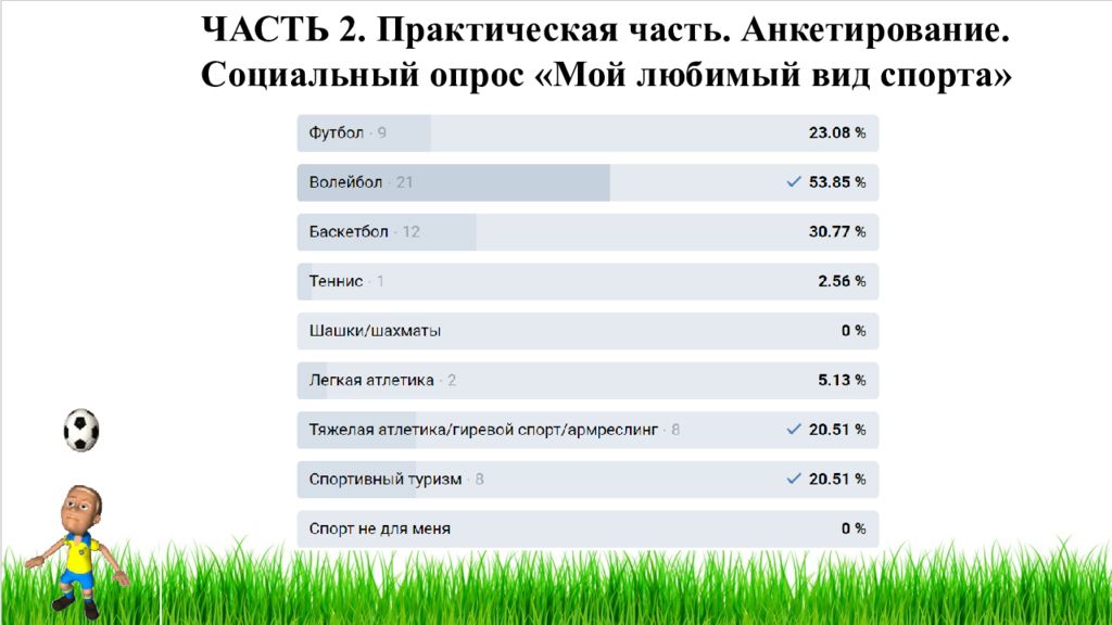 Проект футбол мой любимый вид спорта 4 класс