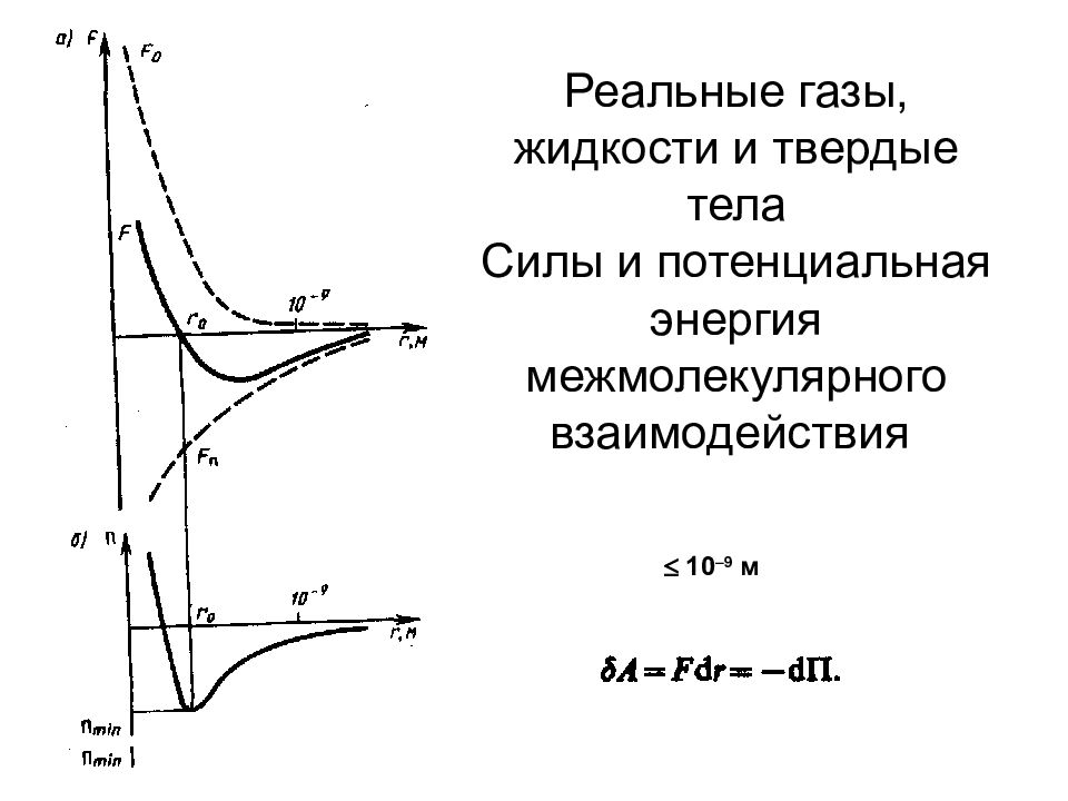 График потенциальной энергии. Энергия межмолекулярного взаимодействия физика. Силы межмолекулярного взаимодействия формула. Потенциальная энергия межмолекулярного взаимодействия в жидкостях. Средняя энергия межмолекулярного взаимодействия.