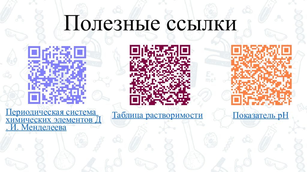 Qr код беларусь. QR код. QR коды в образовании. Презентация QR код в образовании. QR код в школе.