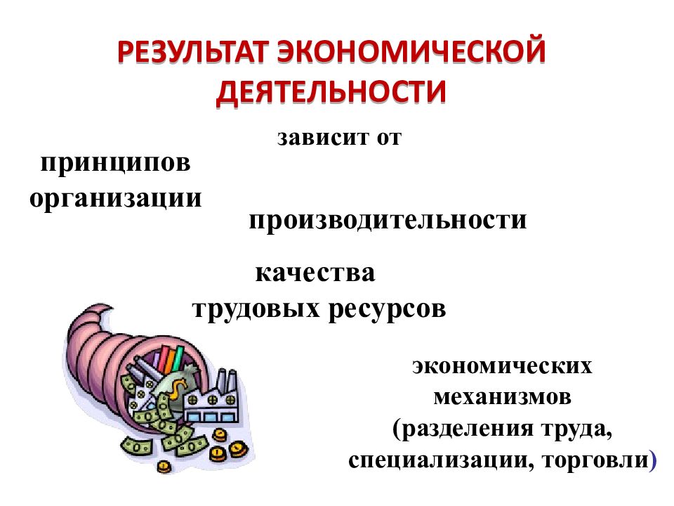 Технологическая карта по теме экономика наука и хозяйство