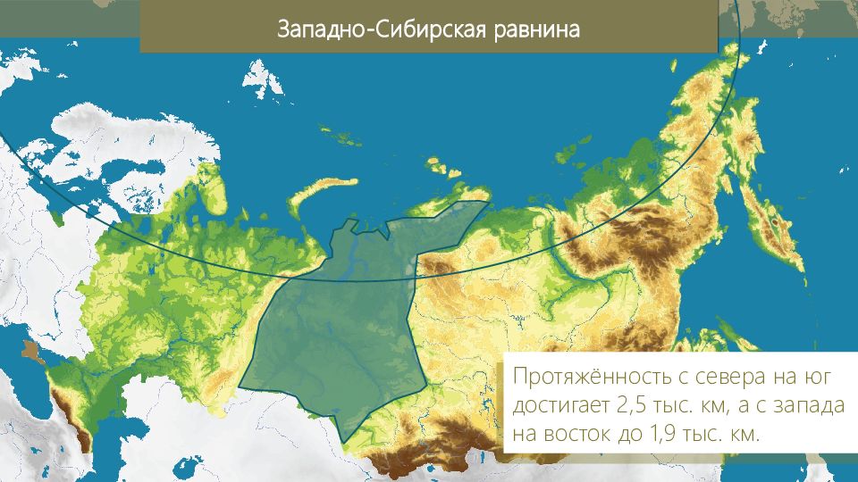 Великие равнины россии восточно европейская и западно сибирская презентация