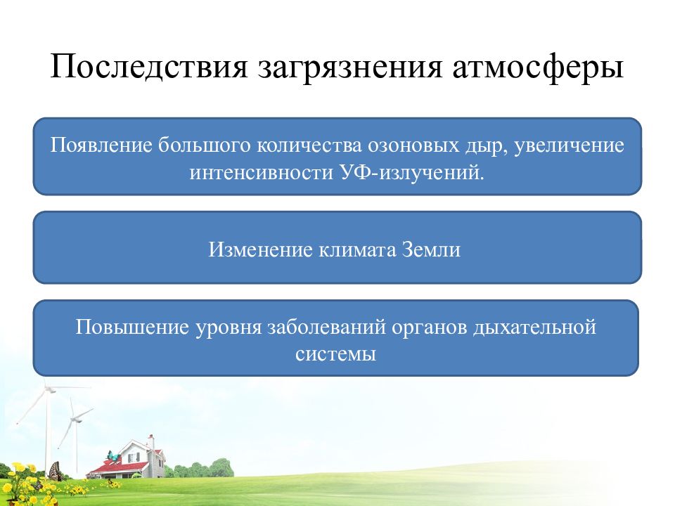 Последствия загрязнения атмосферы. Паслествиязагрязнения атмосферы. Последствия атмосферного загрязнения. Последствия загрязненного воздуха.