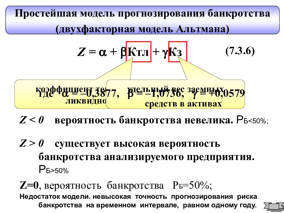 Модели банкротства. Двухфакторная модель банкротства Альтмана. Модели прогнозирования банкротства. Модель прогнозирования вероятности банкротства. Двухфакторная модель прогнозирования банкротства.