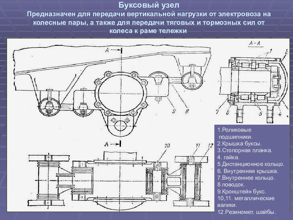 Буксовый узел схема