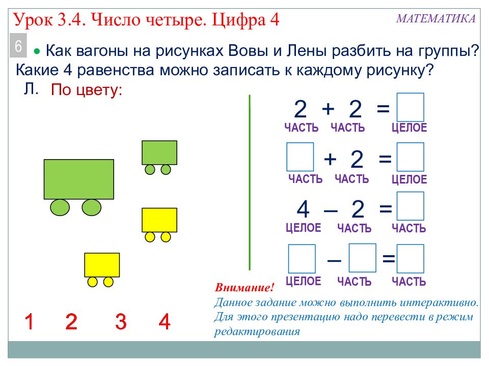 Почему на уроке где изучается число 4 можно использовать картинку с изображением четырех яблок