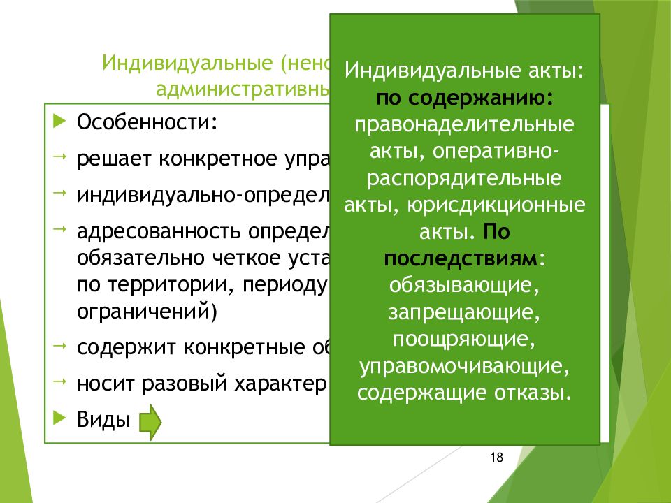 Особенности актов. Индивидуальные административные акты. Индивидуальные акты примеры. Индивидуальные административные акты понятие. Виды индивидуальных актов.