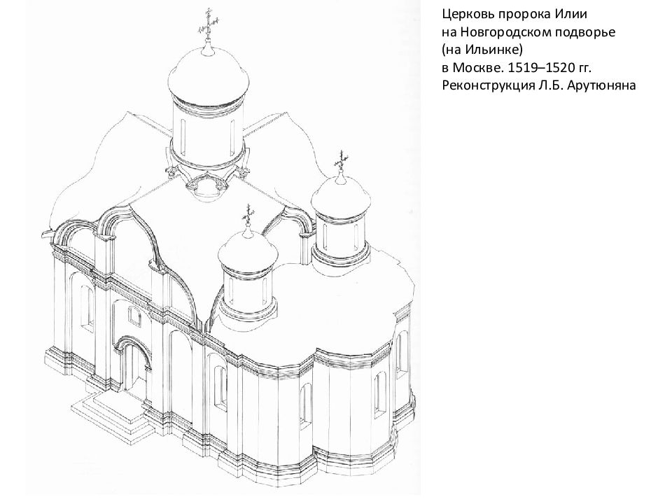 Храм новгородское подворье. Церковь Ильи пророка в Москве на Ильинке. Церковь Илии пророка на Новгородском подворье. Церковь Ильи пророка в Новгородском подворье в Москве. Храм Ильи пророка Москва Ильинка.