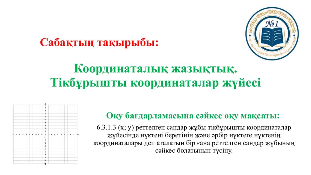Координаталық жазықтық. Тікбұрышты координаталар жүйесі