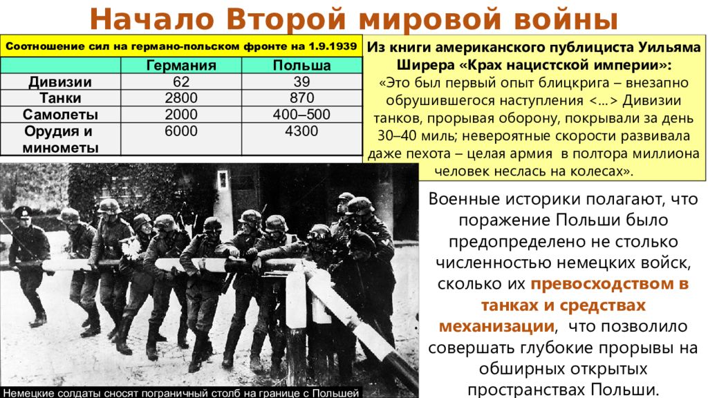 Презентация начало второй мировой войны 10 класс всеобщая история