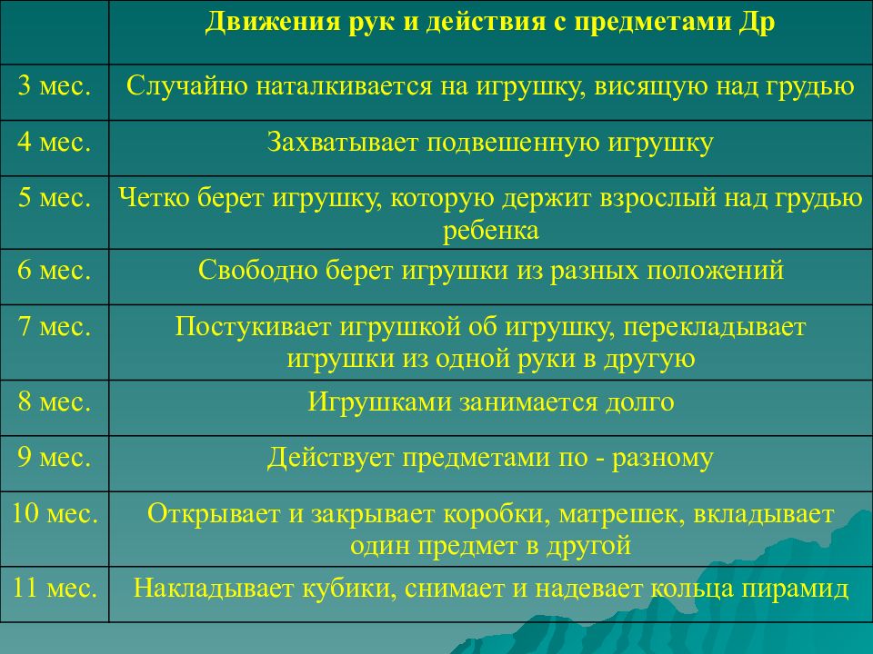 Комплексная оценка состояния здоровья детей презентация