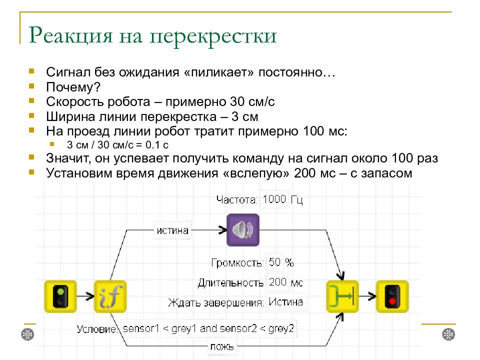 Почему пиликает. Подсчет перекрестков Trik Studio. Проекты в трик студио. Программа трик студия. Программирование движения робота в Trik Studio.