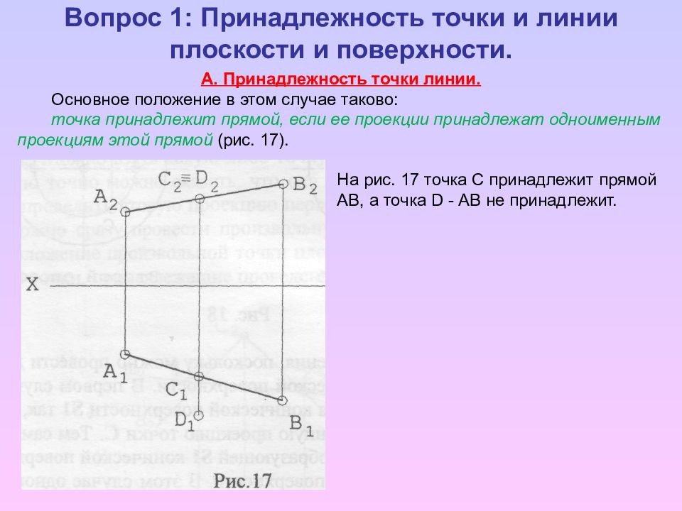 Условием принадлежности. Условия принадлежности прямой и точки к плоскости. Принадлежность точки и прямой линии плоскости. Принадлежность точки и линии поверхности. Принадлежность линии плоскости и поверхности.