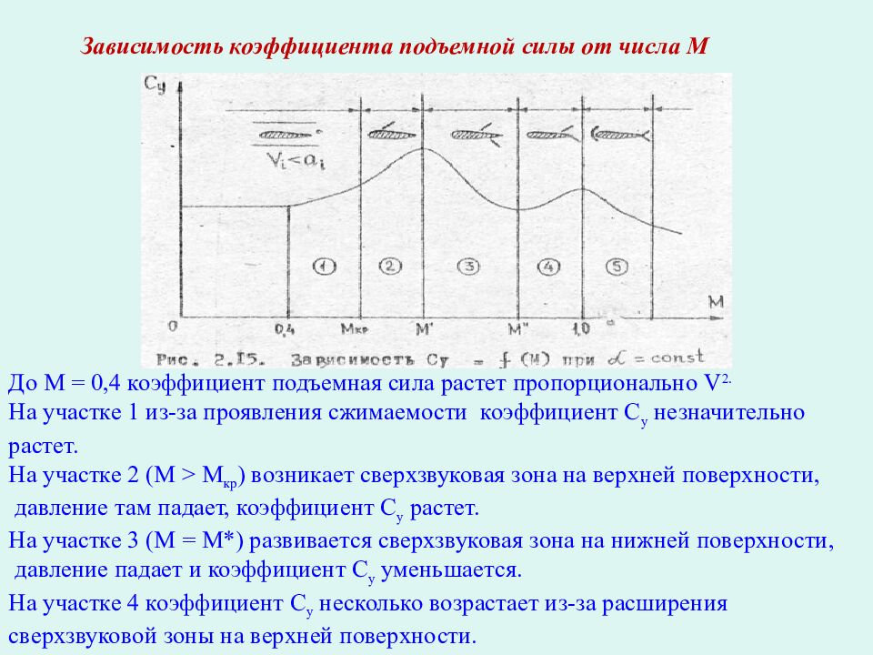 Эксплуатация и ремонт вертолетов, самолетов и авиационных двигателей Р аздел №1