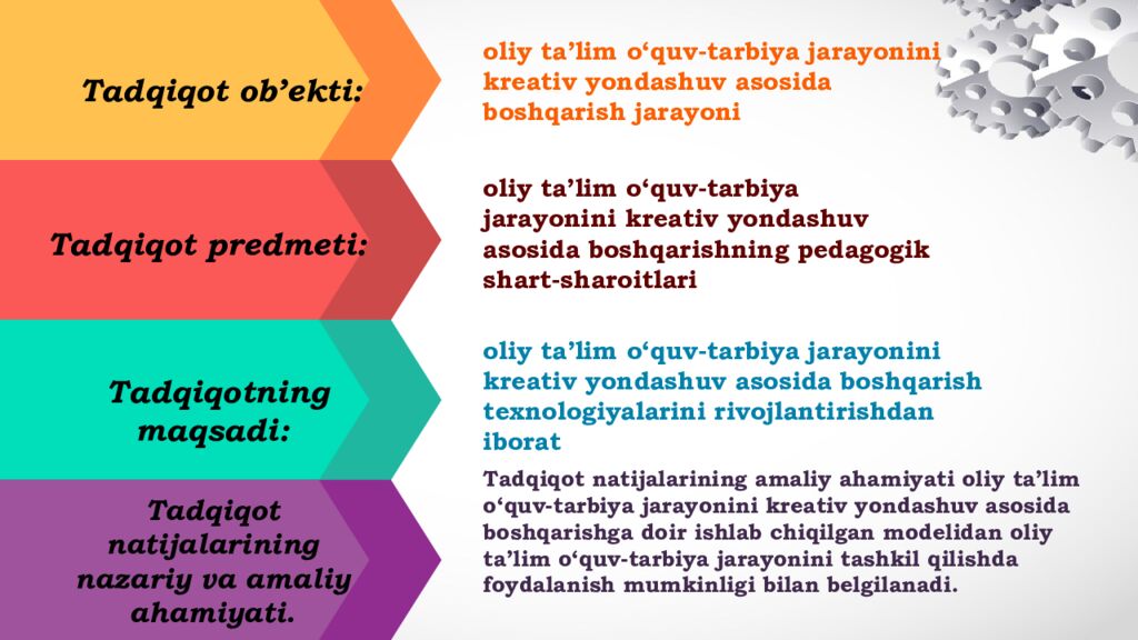 Oliy ta'lim muassasasida o'quv tarbiya jarayonini boshqarish asoslari Yorqulova