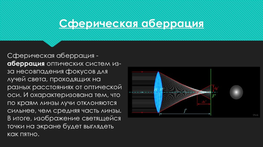 Аберрация это. Аберрация оптической системы. Коротко о сферической аберрации. К чему приводят аберрации оптической системы. Аберрации доклад.