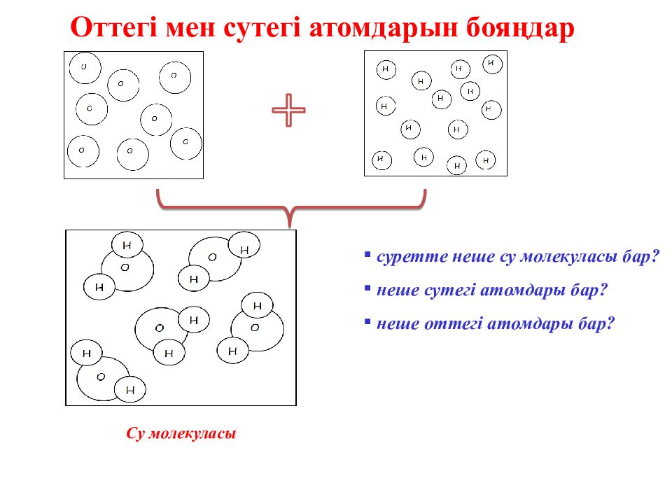 Налжанов Әділет Абайханұлы Химия пәнінің мұғалімі Санаты :