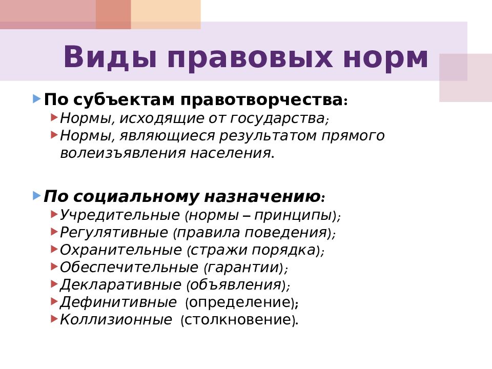 Нормы страны. Виды правовых норм. Виды правовых норм по субъектам правотворчества. Нормы исходящие от государства. Правовые нормы презентация.