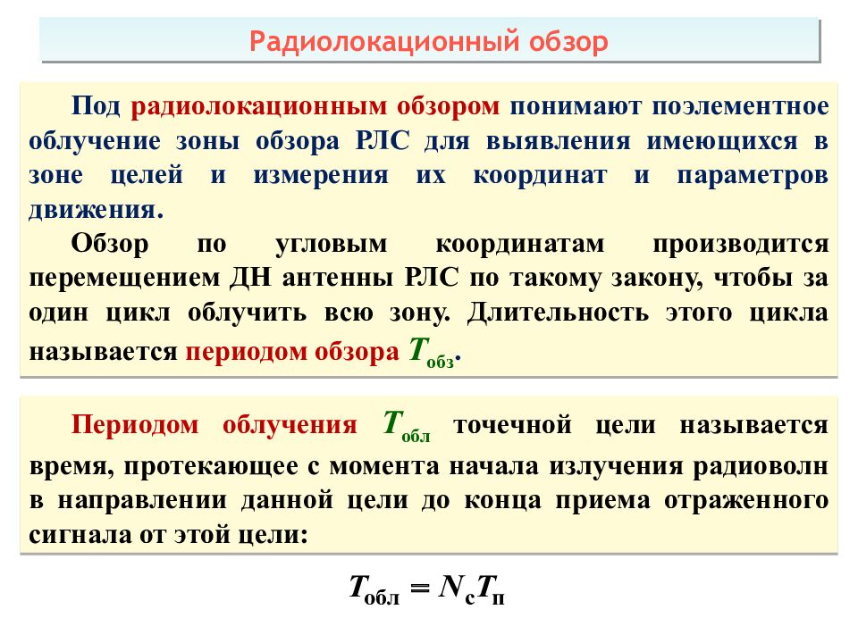 Теоретические основы радиолокации Тема 1 : Принципы построения системы ПРН
