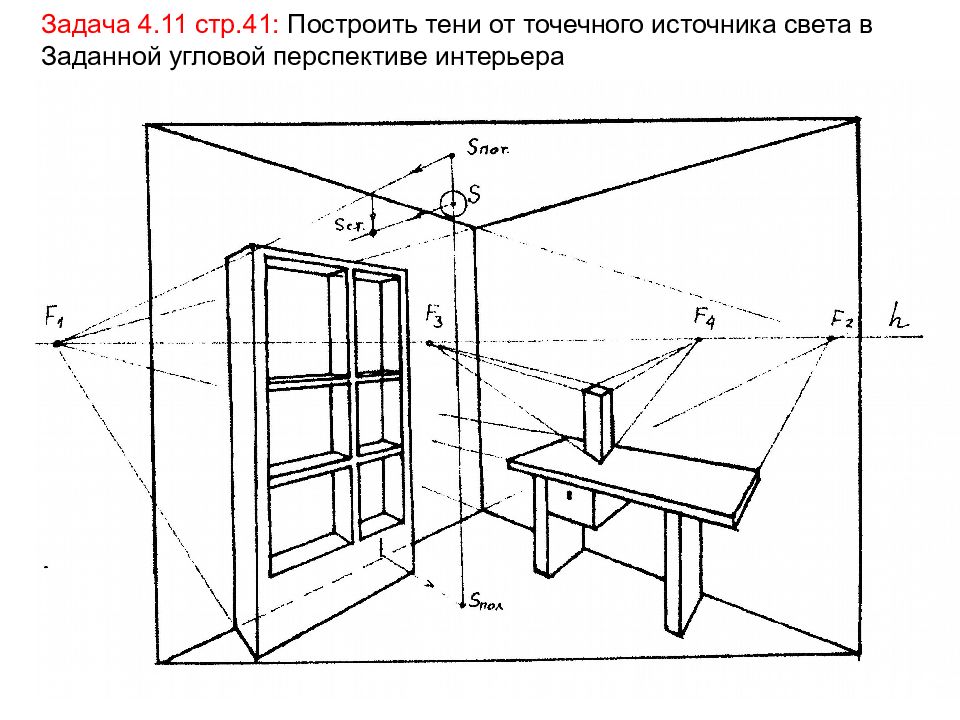 Угловой интерьер чертеж