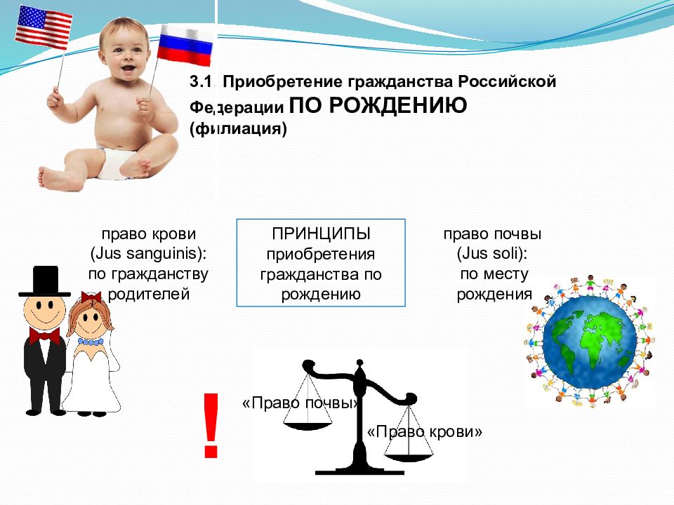 Родившиеся в россии получают гражданство