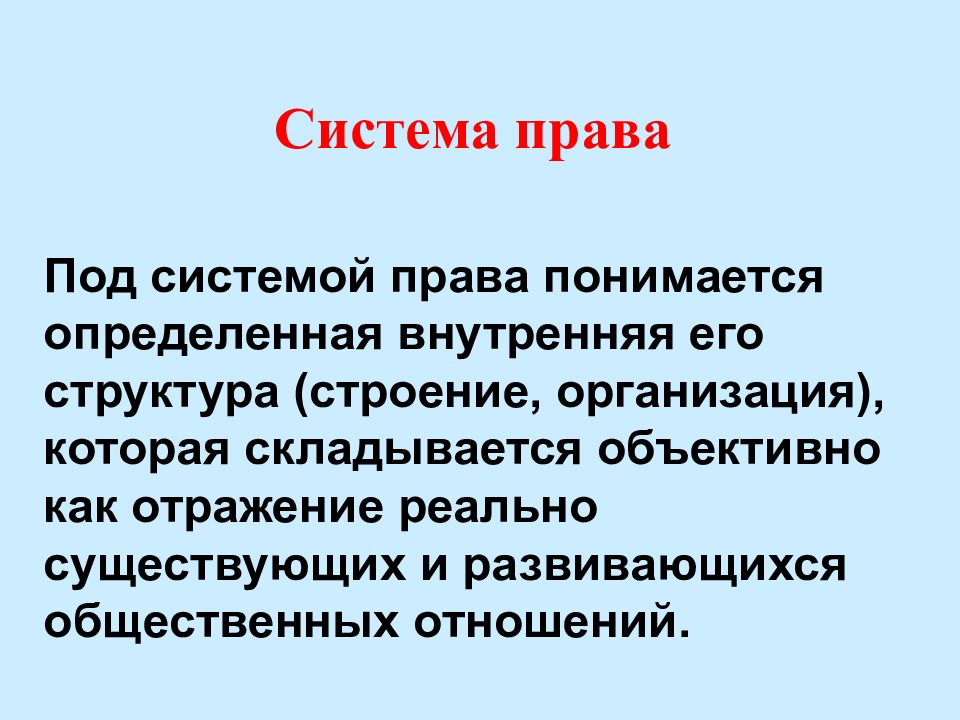 Под правом понимается. Под системой права понимается. Лекция система права. Система права определенная внутренняя его структура. Определенная внутренняя структура (строение, организация) права.