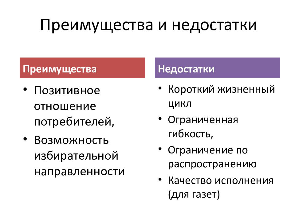 Достоинства и недостатки картинки