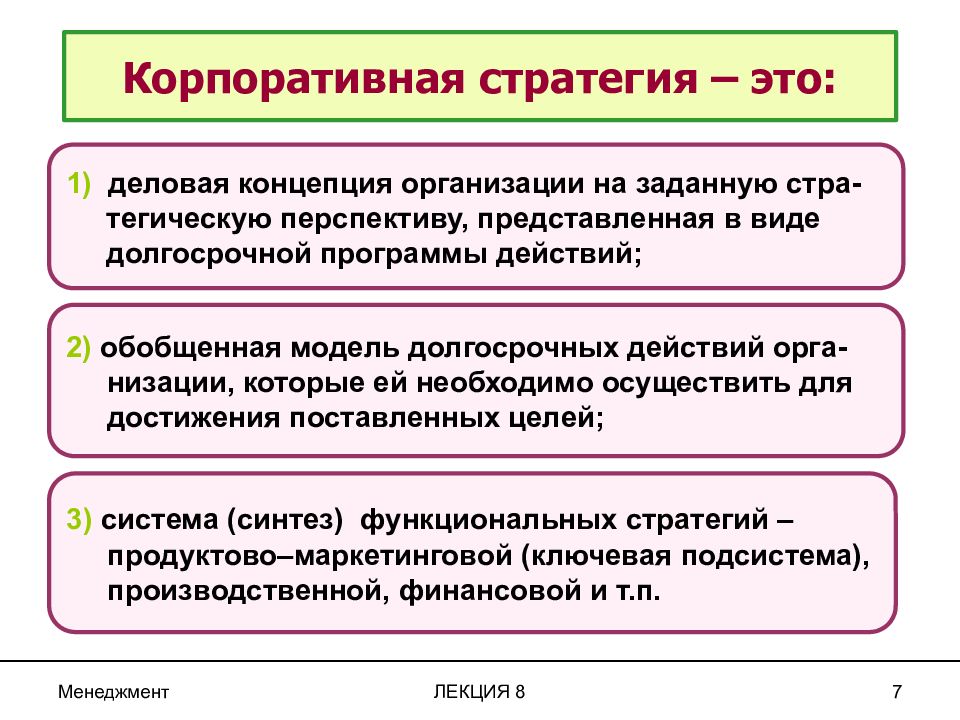 Корпоративная стратегическая цель. Корпоративная стратегия. Деловая стратегия. Стратегическое корпоративное управление это. Стратег.