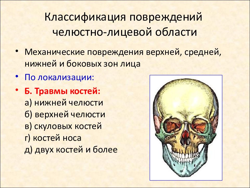 Функциональные нарушения при повреждениях челюстно лицевой области презентация