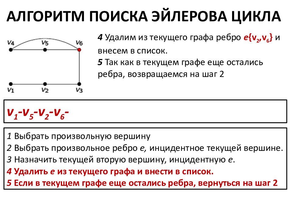 Алгоритм флери. Эйлеров цикл в графе. Нахождение эйлерова цикла в графе. Эйлеров путь и цикл. Алгоритм нахождения эйлерова цикла.